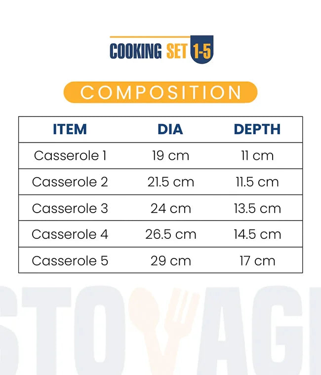 Cooking Set [Size 1-5]