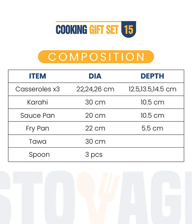 Aluminium Gift Set [15 Pieces]