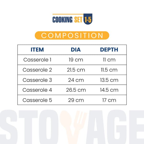 Cooking Set [Size 1-5]