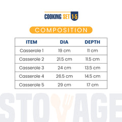 Cooking Set [Size 1-5]